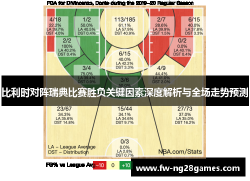 比利时对阵瑞典比赛胜负关键因素深度解析与全场走势预测