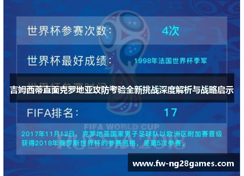 吉姆西蒂直面克罗地亚攻防考验全新挑战深度解析与战略启示