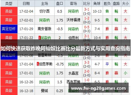 如何快速获取昨晚阿仙奴比赛比分最新方式与实用查询指南