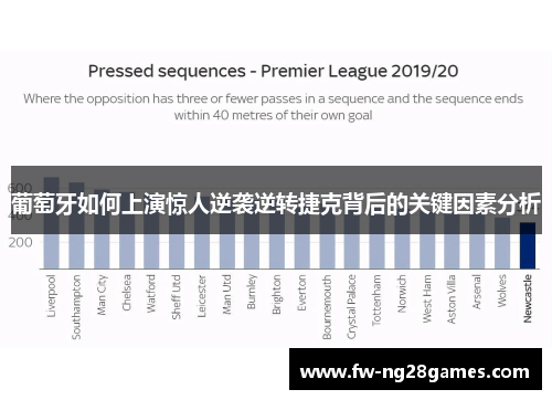 葡萄牙如何上演惊人逆袭逆转捷克背后的关键因素分析