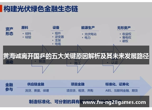 黄海诚离开国乒的五大关键原因解析及其未来发展路径 黄海诚离开国乒的五大关键原因解析及其未来发展路径