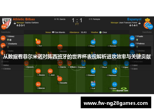 从数据看菲尔米诺对阵西班牙的世界杯表现解析进攻效率与关键贡献 从数据看菲尔米诺对阵西班牙的世界杯表现解析进攻效率与关键贡献