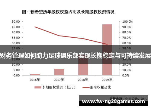 财务管理如何助力足球俱乐部实现长期稳定与可持续发展